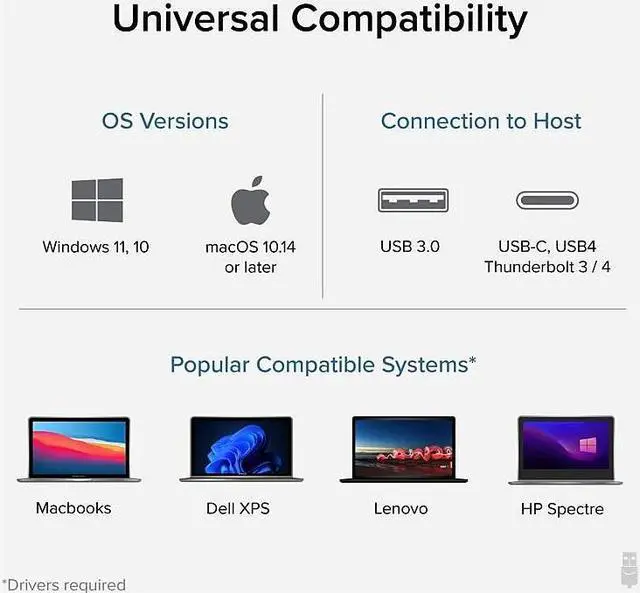 Alt view image 18 of 20 - Plugable USB C to HDMI Adapter, Universal Video Graphics Adapter for USB 3.0 and USB-C Macs and Windows, Extend an HDMI Monitor up to 1080p@60Hz