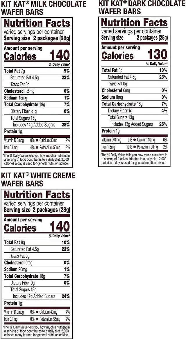 Alt view image 5 of 5 - Kit Kat Party Pack Snack Size Assorted Flavors Candy Bar 31.36 oz. (HEC93890)