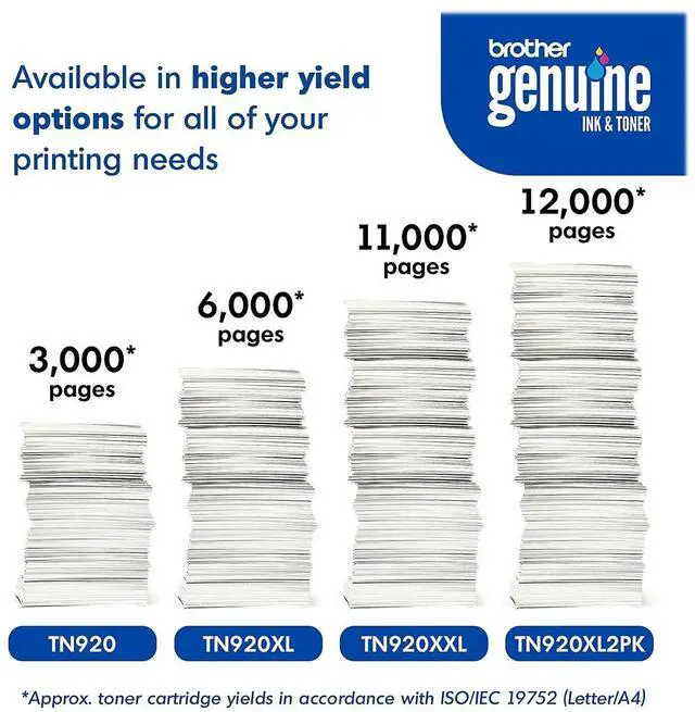 Alt view image 6 of 11 - TN920XXL Super High-Yield Toner 12000 Page-Yield Black