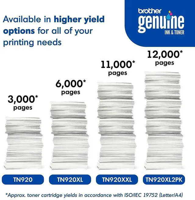 Alt view image 13 of 16 - Brother Genuine TN920XL High-yield Toner Cartridge