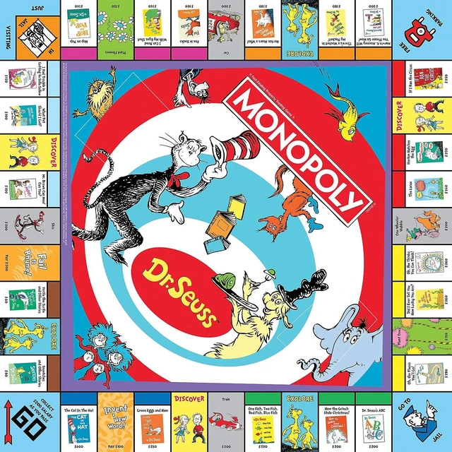 Alt view image 5 of 14 - MONOPOLY Dr. Seuss Board Game (USAMN154000)