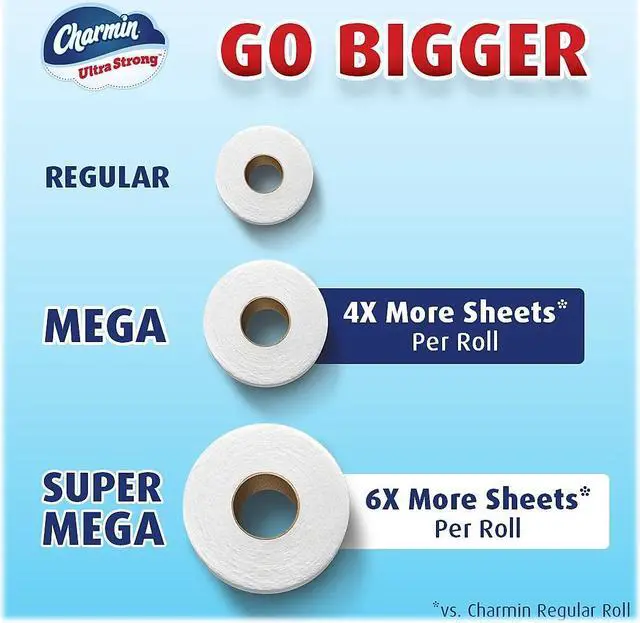Alt view image 5 of 8 - Charmin Ultra Strong Super Mega Toilet Paper 2-Ply White 363 Sheets/Roll 12 Rolls/Pack (04311)