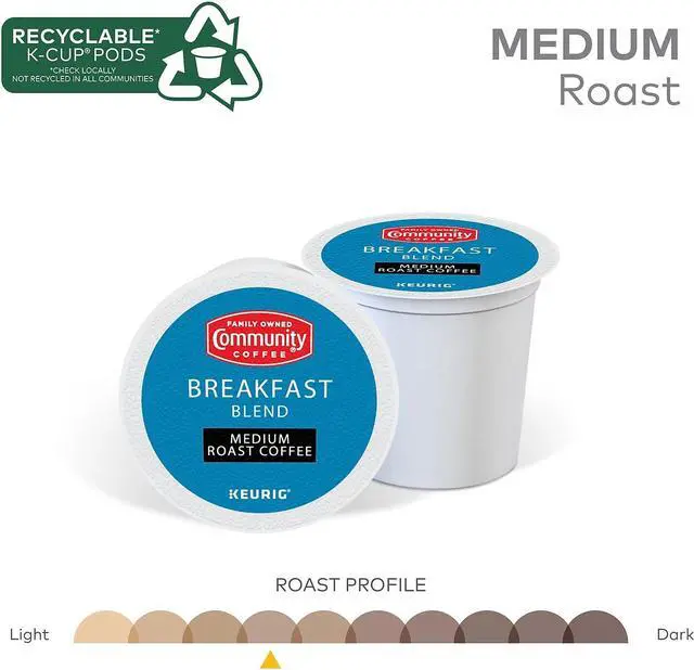 Alt view image 8 of 9 - Breakfast Blend K-Cup 24/Box 5000374324