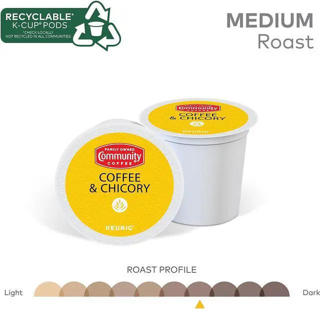 Alt view image 8 of 8 - Coffee and Chicory K-Cup 24/Box 5000374326