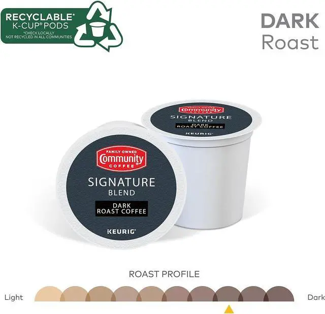 Alt view image 8 of 9 - Signature Blend K-Cup 24/Box 5000374328