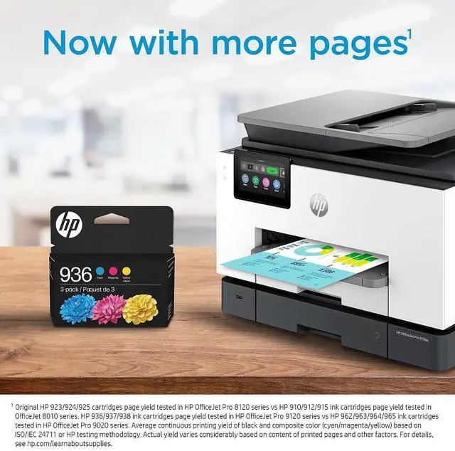 Alt view image 4 of 8 - HP 936 Cyan/Magenta/Yellow Standard Yield Ink Cartridges 3/Pack (6C3Z3LN)