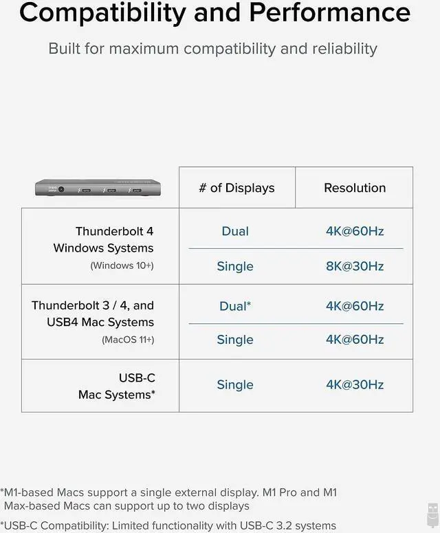 Alt view image 19 of 20 - Plugable 5-in-1 Thunderbolt 4 Hub with 60W Charging, Single 8K or Dual 4K Display, Compatible with Thunderbolt / USB4 Macs and Thunderbolt 4 / USB4 Windows (1x USB-C to HDMI Adapter), Driverless