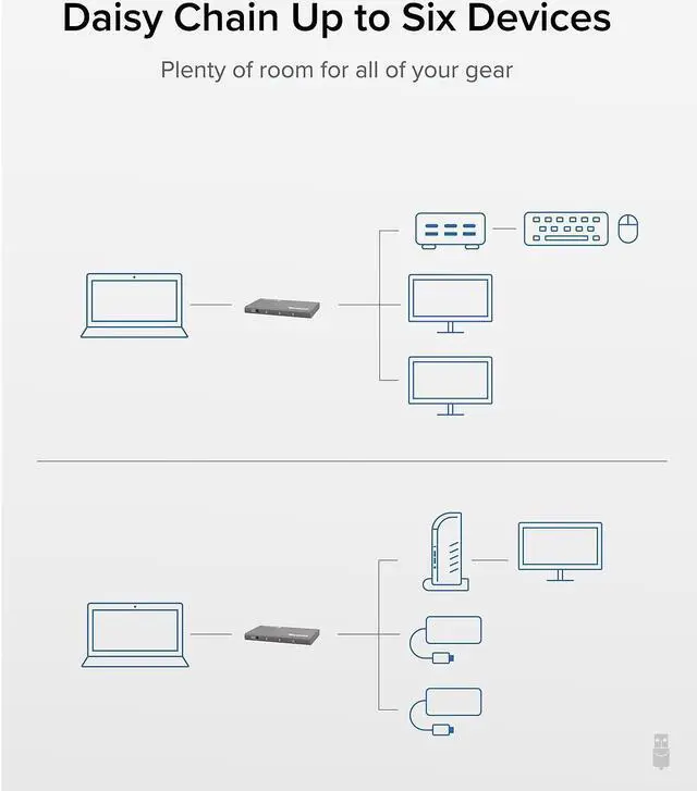 Alt view image 20 of 20 - Plugable 5-in-1 Thunderbolt 4 Hub with 60W Charging, Single 8K or Dual 4K Display, Compatible with Thunderbolt / USB4 Macs and Thunderbolt 4 / USB4 Windows (1x USB-C to HDMI Adapter), Driverless
