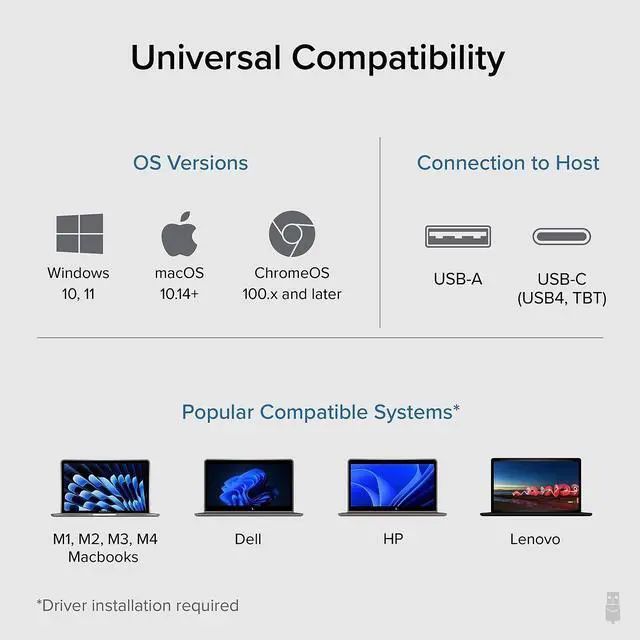Alt view image 11 of 14 - Plugable USB 3.0 Universal Laptop Docking Station Dual Monitor for Windows and Mac, USB 3.0 or USB-C, (Dual Video: HDMI and HDMI/DVI/VGA, Gigabit Ethernet, Audio, 6 USB Ports)