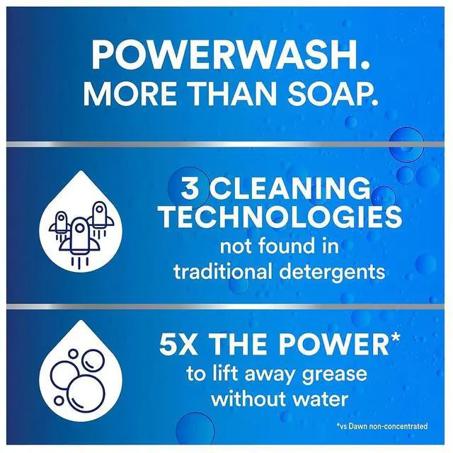 Alt view image 7 of 9 - Dawn Heavy Duty Powerwash Commercial Dish Spray 16 oz 6 Starter Kits 80763690