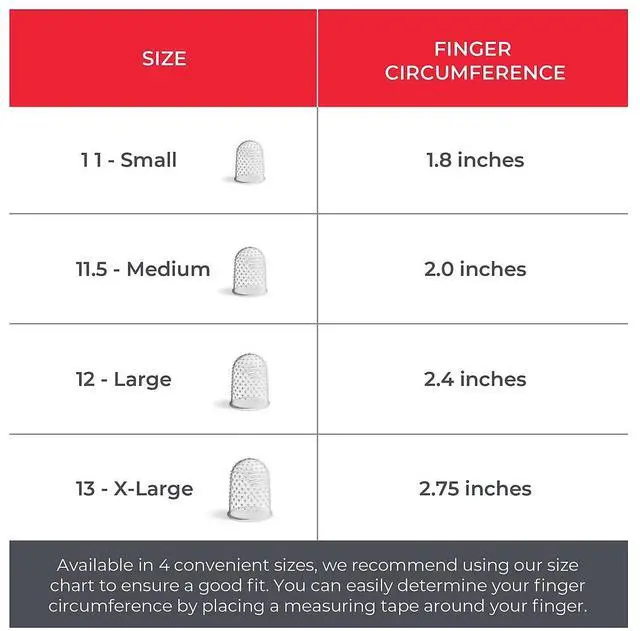 Alt view image 6 of 7 - Lee Assorted Sizes Fingertips Clear 12/Pack (LEE41410)