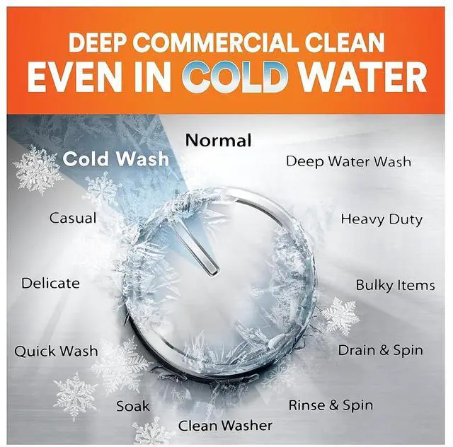 Alt view image 7 of 8 - Commercial Power PODS Laundry Detergent 63 Liquid Pods/Tub 4 Tubs/Carton 80782762