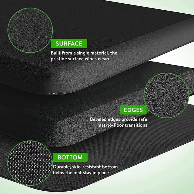 Alt view image 13 of 14 - Anti Fatigue Mat Standing Desk Office - 20x34 in Standing Desk Mat Anti Fatigue floor mat Kitchen Mat Office Desk Accessories standing mat home office accessories Anti Fatigue Mat for Standing Desk