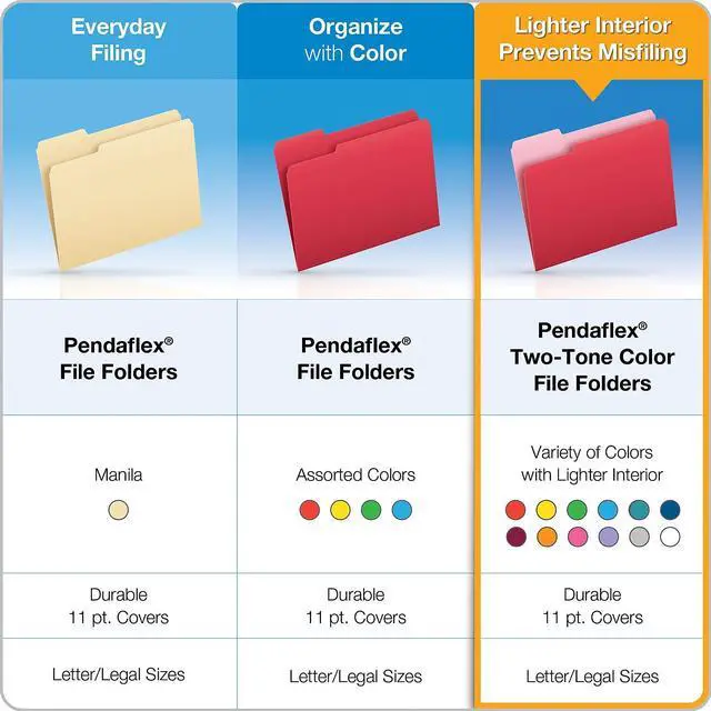 Alt view image 8 of 8 - Pendaflex Colored File Folders 1/3 CutTop Tab Letter Navy Blue/Light Navy Blue 100/Box 15213NAV