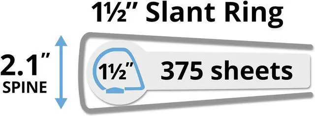 Alt view image 8 of 10 - Avery Durable View Binder with DuraHinge and Slant Rings 1 1/2" White 4/Pack 17576