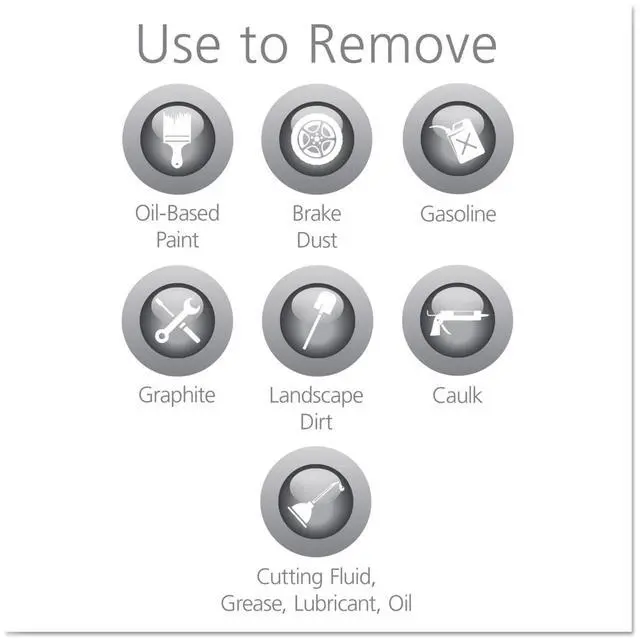 Alt view image 19 of 20 - Gojo MULTI GREEN Hand Cleaner Refill 2000mL Citrus Scent Green 1/Carton 7265