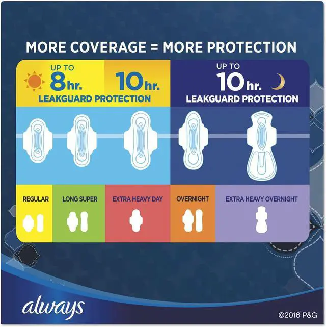 Alt view image 15 of 16 - Always maxi pads extra heavy flow overnight protection with flexi wings - 20 ...