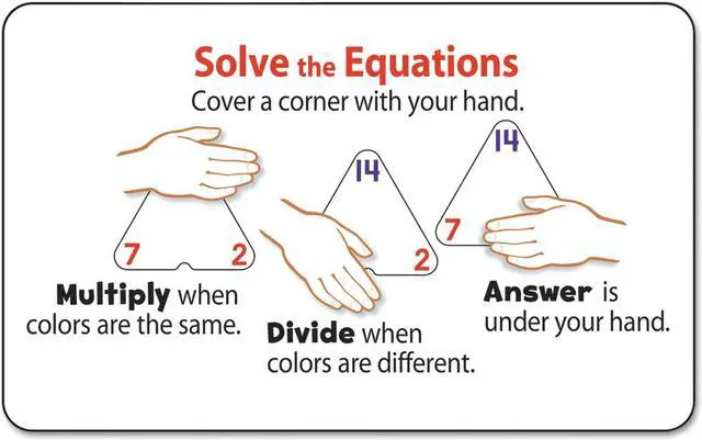 Alt view image 17 of 19 - TREND Multiplication/Division Three-Corner Flash Cards, 8 & Up, 48/Pack