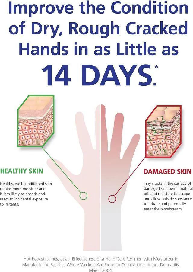 Alt view image 6 of 14 - GOJO 8745-04 Skin Conditioner, Hand Medic Series, Cartridge, 685 mL, Liquid,