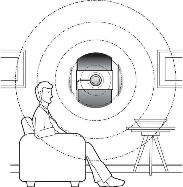 Alt view image 7 of 11 - Dayton Audio HDN-8 Weatherproof Sound Exciter Transducer 300-387