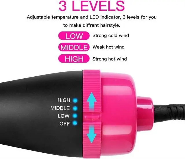 Alt view image 3 of 6 - ,AICase 3 in1 Styling Brush Styler Dryer and Volumizer for Hair Straightener and Curly Hair Comb