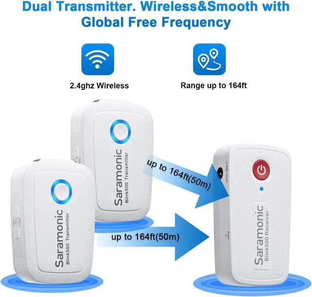 Alt view image 12 of 14 - Saramonic Blink 500 B2 2-Person Digital Camera-Mount 2.4 GHz Wireless Omnidirectional Lavalier Microphone System, Snow White