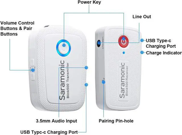 Alt view image 13 of 14 - Saramonic Blink 500 B2 2-Person Digital Camera-Mount 2.4 GHz Wireless Omnidirectional Lavalier Microphone System, Snow White