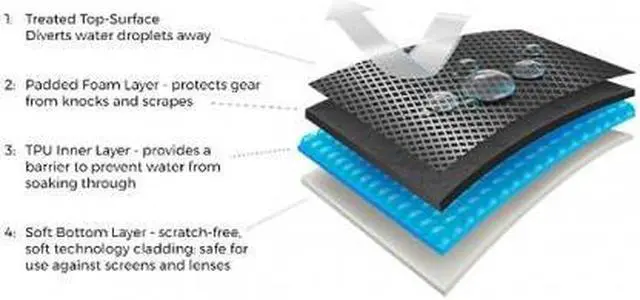 Alt view image 5 of 12 - 3 Legged Thing Wrapz Swirls Medium Equipment Wrap (15 x 15") WRAPZ-SWIRL-MED