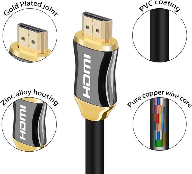 Flat Cable HDMI - 2.0 - High Speed HDMI Flat Wire, by Ultra Clarity - CL3  Rated - Audio Return Channel (ARC) 4K Ultra HD 2160p / Bandwidth up to
