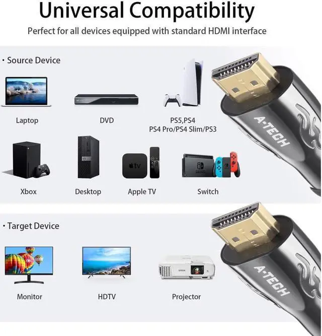 Alt view image 3 of 6 - kirzi HDMI Cable 4K 60HZ 75 Foot, High Speed 18 Gbps HDMI 2.0 Cable, HDR, HDCP 2.2/1.4, 3D, 2160P,1080P 28AWG HDMI Cord for UHD Samsung TV, Monitor, PS4/3, Xbox One 75 ft.