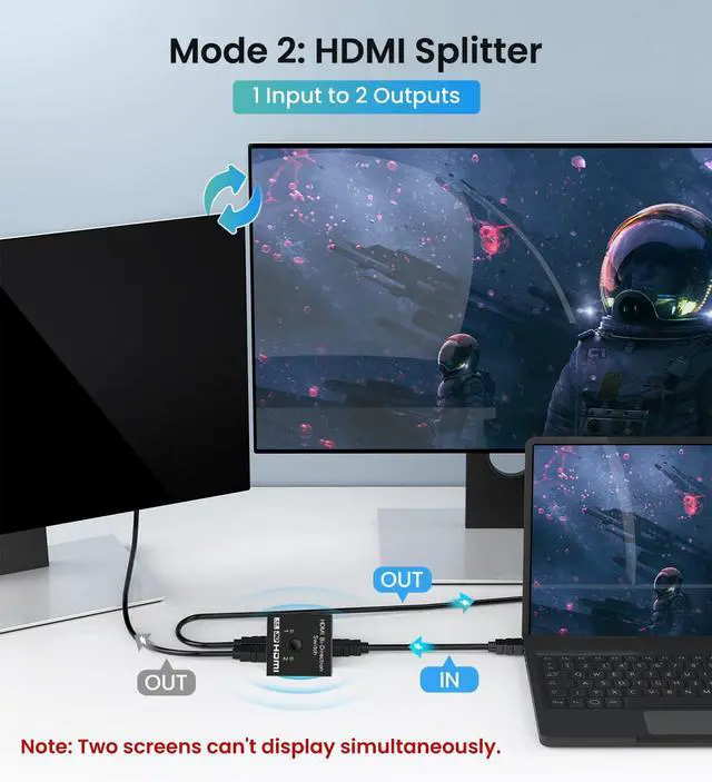 Alt view image 3 of 7 - Kirzi HDMI Switch 4K@60Hz Bi-Directional HDMI Splitter 2 in 1 Out Switcher with UHD 3D HDR, Compatible with PS5, PS4, Xbox Series X/S, Roku, Fire Stick, Black