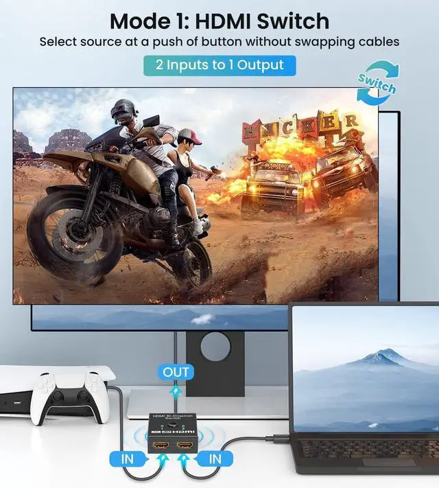 Alt view image 2 of 7 - Kirzi HDMI Switch 4K@60Hz Bi-Directional HDMI Splitter 2 in 1 Out Switcher with UHD 3D HDR, Compatible with PS5, PS4, Xbox Series X/S, Roku, Fire Stick, Black