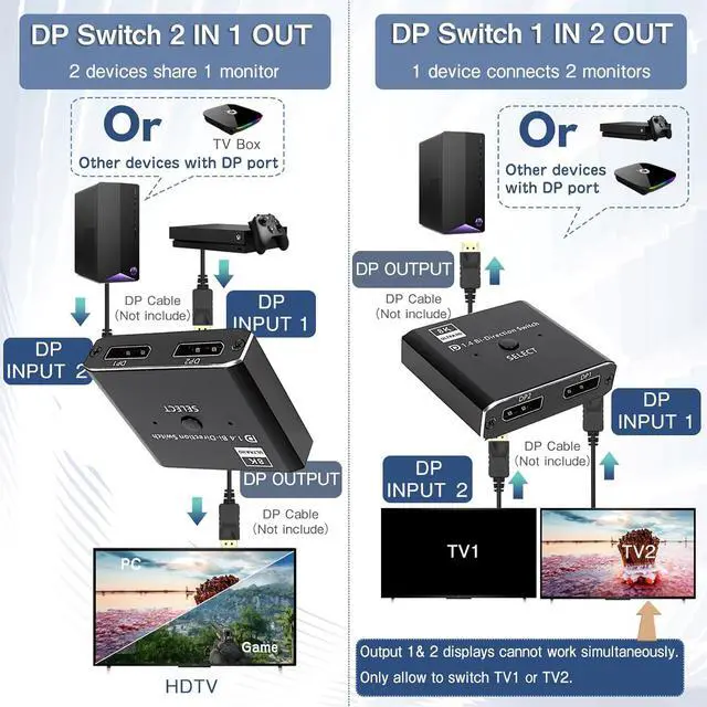 Alt view image 3 of 7 - DisplayPort Switch 8K Splitter, Plug & Play, One-Button Switching, Bidirectional Display Port Switcher Box 2 in 1 Out/ 1 in 2 Out, 8K@60Hz, 4K@120Hz, 1080P@240Hz for PC Monitor Laptop