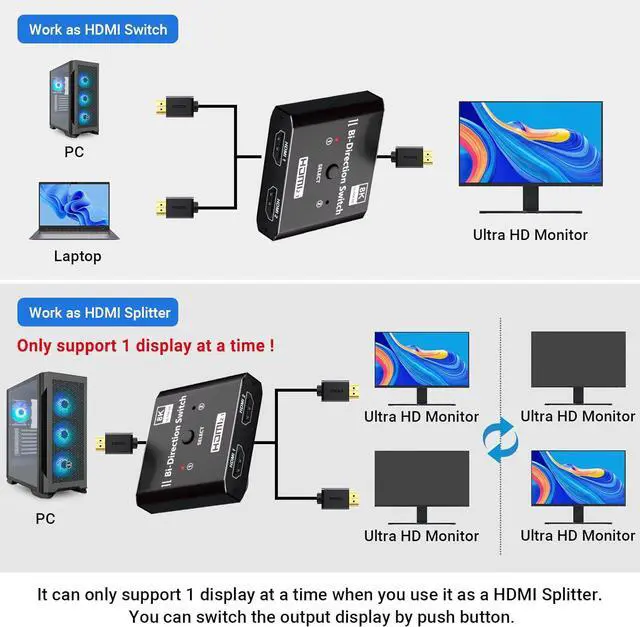 Alt view image 3 of 7 - HDMI 2.1 Switch 8K HDMI Switcher, 4K 120hz HDR Aluminum Bi-Directional Switch Splitter 2 in 1 Out or 1 in 2 Out, Support High Speed 48Gbps 8K@60Hz, for PS5, Xbox Series X, Apple TV, Samsung TV LG TV