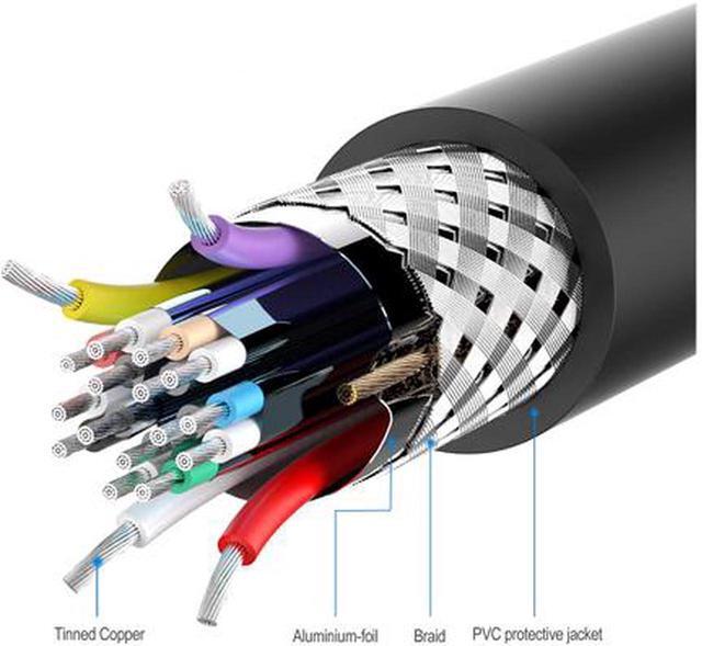 Alt view image 2 of 7 - kirzi DisplayPort Cable,DP Cable 15ft(5m)[4K@60Hz, 2K@165Hz,], Display Port Cable 1.2 High Speed DisplayPort to DisplayPort Cable Compatible well with Laptop, PC, Gaming Monitor 15 ft.