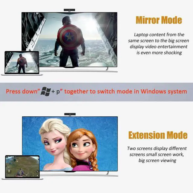 Alt view image 6 of 7 - Kirzi 4K Mini DisplayPort to HDMI Cable 10ft UHD Thunderbolt Cord Compatible with MacBook Air/Pro, Surface Pro, Monitor, TV, Projector 10 ft.