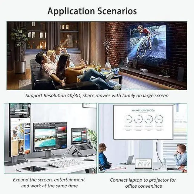 Alt view image 7 of 7 - Kirzi 4K Mini DisplayPort to HDMI Cable 10ft UHD Thunderbolt Cord Compatible with MacBook Air/Pro, Surface Pro, Monitor, TV, Projector 10 ft.