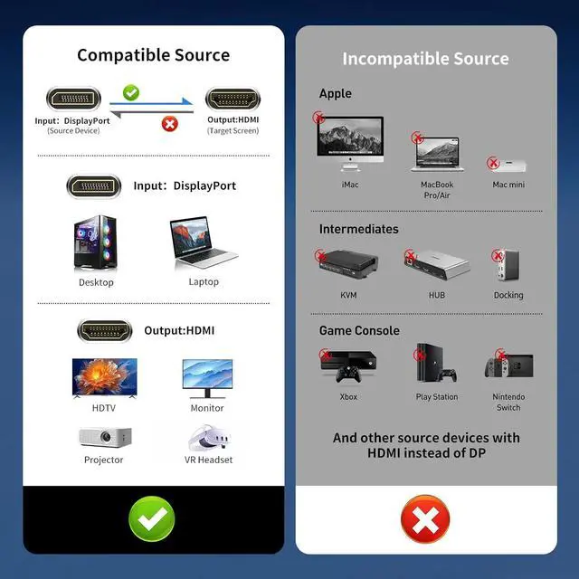 Alt view image 5 of 6 - 4K DP to HDMI Cable 3ft Uni-Directional cable adapter, support 4K@30Hz, 2K@60Hz, 1080P Full HD Compatible with Dell Monitor, Projector 3ft