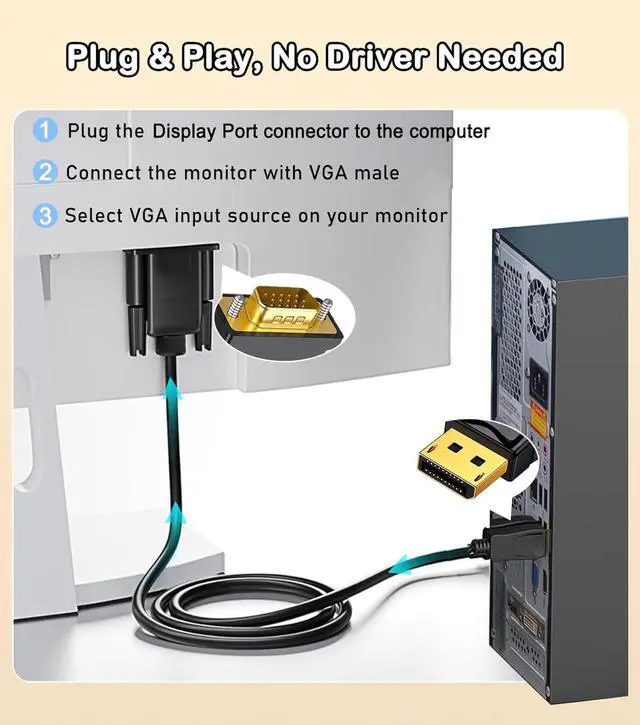 Alt view image 3 of 7 - KIRZI Uni-Directional DisplayPort to VGA Cable 3FT Gold-Plated Male to Male Cord Compatible with Macbook,Projector,Monitors