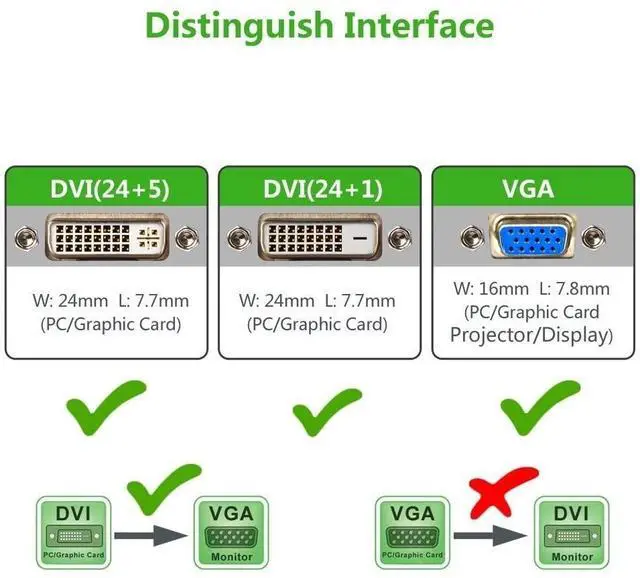 Alt view image 2 of 6 - DVI to VGA Cable 25Ft(8m) DVI 24+1 DVI-D M to VGA Male Gold Plated 1080P with Chip Active Adapter Converter Cable for PC-DVD-Monitor-HDTV-Laptop- Projector 25ft