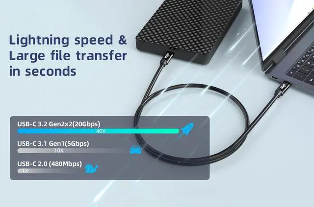 Alt view image 5 of 6 - Kirzi Ultra USB C Cable 20FT, USB-C to C Cable, USB 3.1 Gen 2x2, Supports 4K@60Hz Video Output, 100W PD Fast Charging, 10Gbps Data Transfer, for Smartphone, Laptop, Tablet, TV, Monitor and More