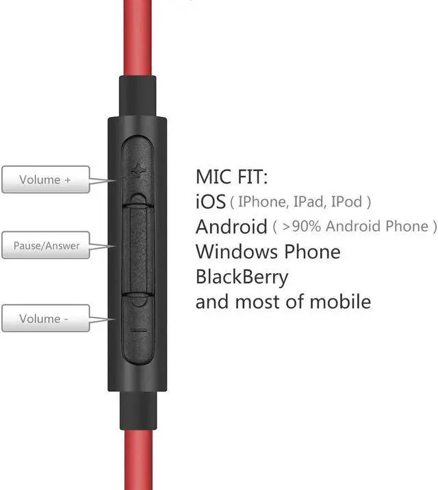 Alt view image 3 of 6 - Geekria QuickFit Audio Cable with Mic Compatible with Soundcore Life Q30, Q35, Life 2 Active, Vortex Cable, 3.5mm Aux Replacement Stereo Cord with Inline Microphone (4 ft/120 m)
