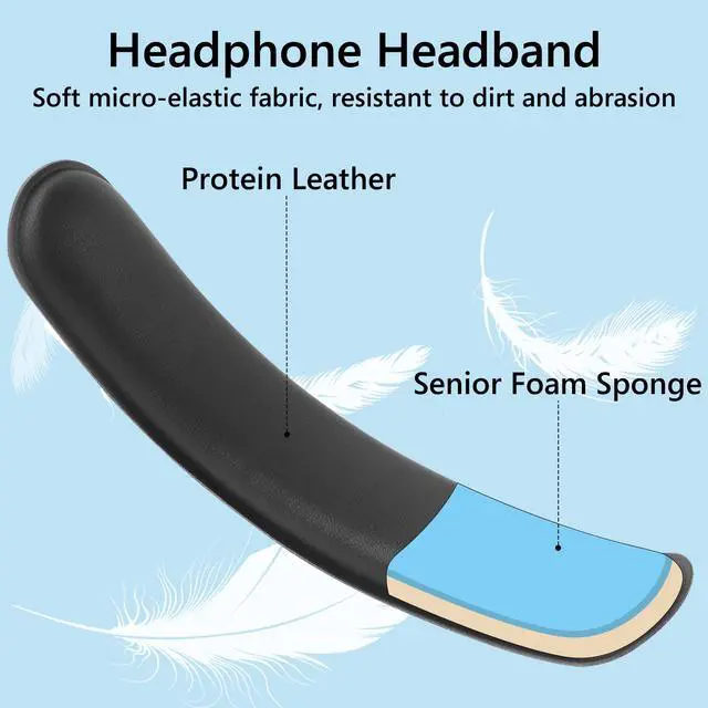 Alt view image 5 of 6 - Geekria Hook and Loop Headband Cover + Headband Pad Set / Headband Protector with Zipper / DIY Installation No Tool Needed, Compatible with Bose Beats JBL ATH Hyperx Skullcandy Headphones (Black)