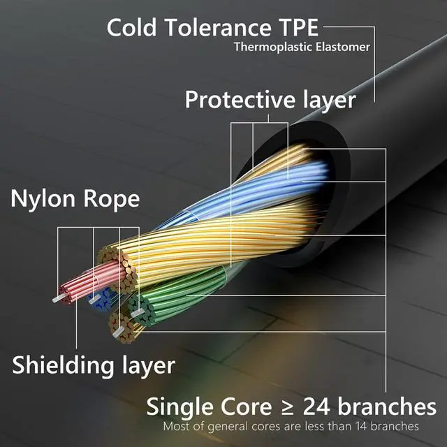 Alt view image 4 of 12 - Geekria QuickFit Audio Cable Compatible with Sennheiser HD 560 S, HD599, HD598, HD 598SE, HD 598CS, HD 598SR, HD579, HD569, HD400 PRO Cable, 2.5mm Jack AUX Replacement Stereo Cord (6ft / 170cm)