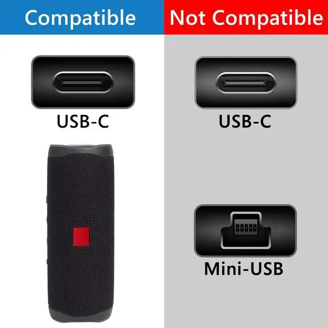 Alt view image 4 of 6 - Geekria Type-C Speakers Short Charger Cable, Compatible with JBL Flip 6, Flip 5, Pulse 5, Pulse 4, Charge 4, Clip 4 Charger, USB to USB-C Replacement Power Charging Cord (1 ft / 30 cm 2 Pack)