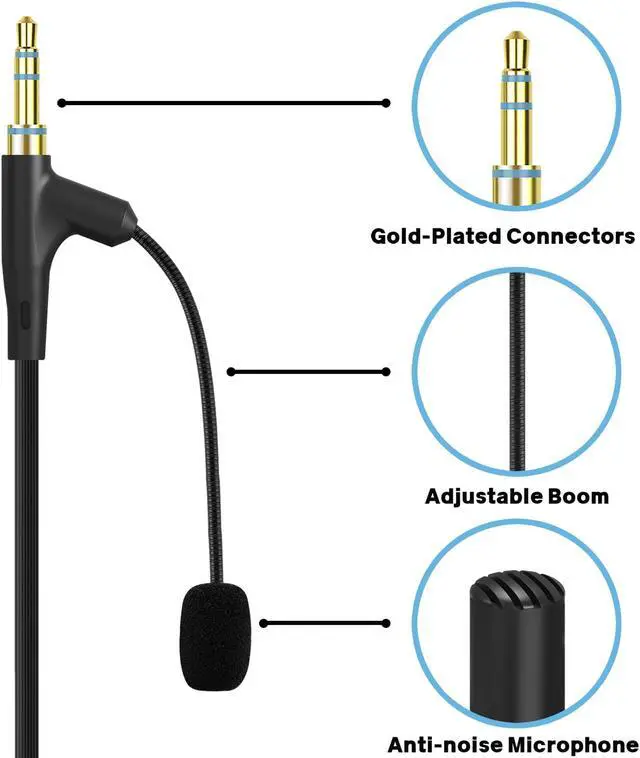 Alt view image 3 of 6 - Geekria QuickFit Boom Mic Headphones Cable for Gaming & Meeting, Compatible with Sony WH-1000XM5 1000XM4 1000XM3 XB910N XB900N CH710N, 3.5mm Jack Replacement Cord with Boom Microphone (5.6 ft)