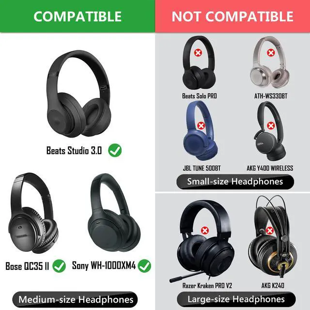 Alt view image 5 of 9 - Geekria 100 Pairs Medium Non-Woven Fabric Disposable Headphone Covers/Earphone Covers/Ear Pads Protector/Stretchable Sanitary Earcup, Fits 3.14"-4.33" Headsets (Blue)