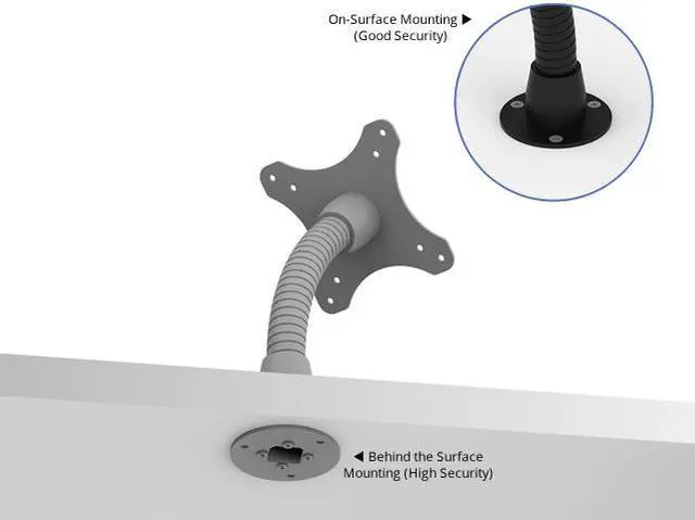 Alt view image 5 of 7 - VidaMount White Enclosure and Flexible Desk/Wall Surface Mount [Bundle] compatible with iPad 10.2" (7th & 8th Gen)