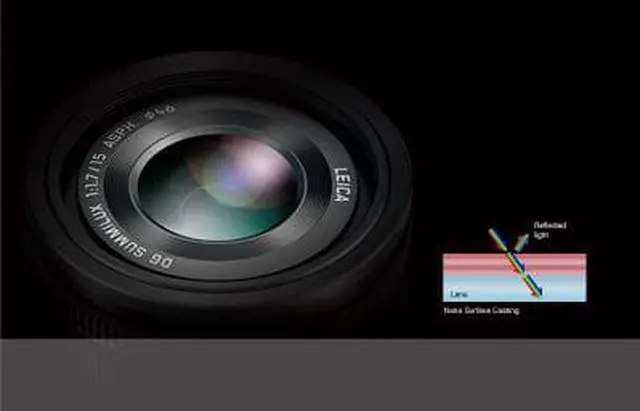 Alt view image 10 of 20 - Panasonic LUMIX G Leica DG Summilux 15mm f/1.7 Lens (Black)