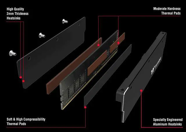 Alt view image 14 of 13 - Thermaltake WaterRam RGB 32GB (4 x 8GB) 288-Pin DDR4 SDRAM DDR4 3200 (PC4 25600) Liquid Cooling Memory Model CL-W252-CA00SW-A